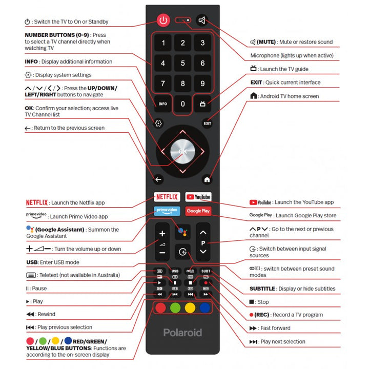 POLAROID TV REMOTE FOR ANDROID TV